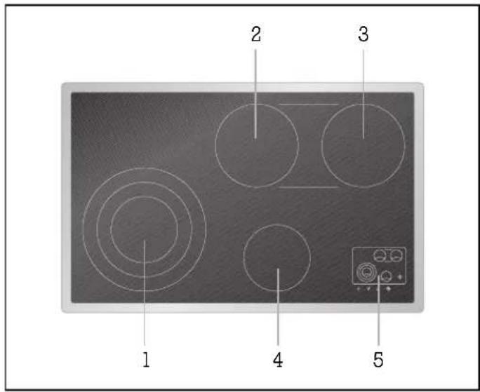 GAGGENAU CK481110 - Ausstattung - 1