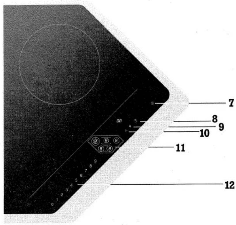 GAGGENAU CK596 - Bedienung der Glaskeramik-Kochfläche - 1