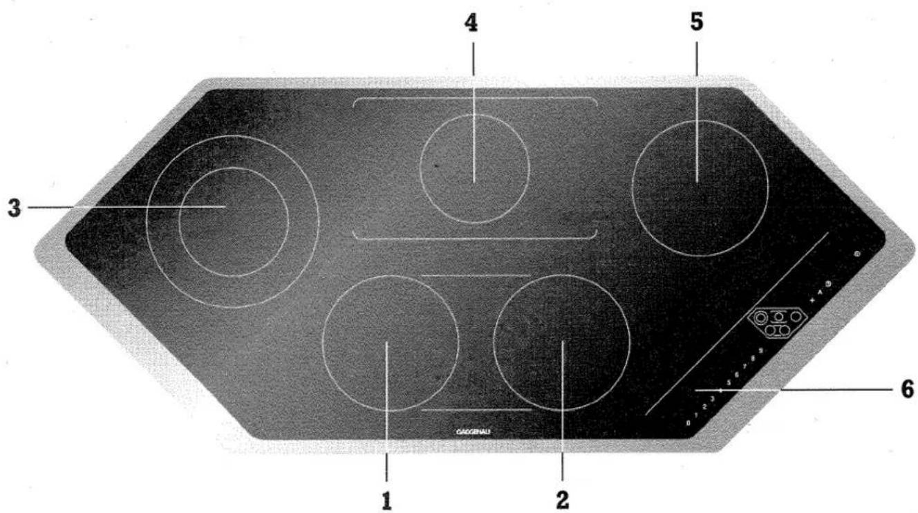 GAGGENAU CK596 - Ausstattung - 1