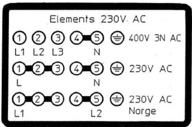 GAGGENAU CK596 - Elektrischer Anschluß - 1