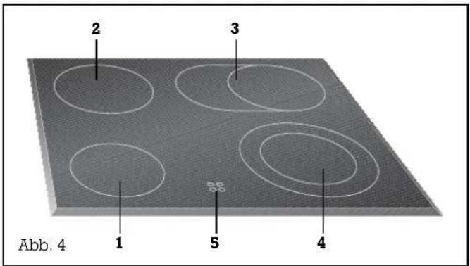 GAGGENAU EE214 - Aufbau CK 216 / CK 236 - 1