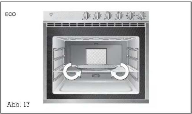 GAGGENAU EE214 - Temperaturgesteuertes Grillen - 2