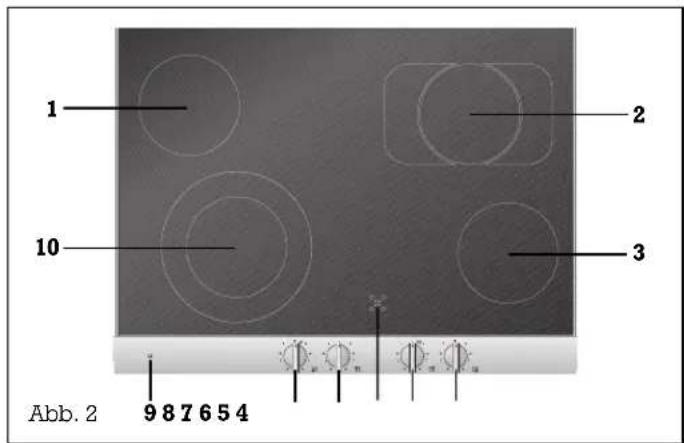 GAGGENAU CK 270-104 - Aufbau des Geräts - 1