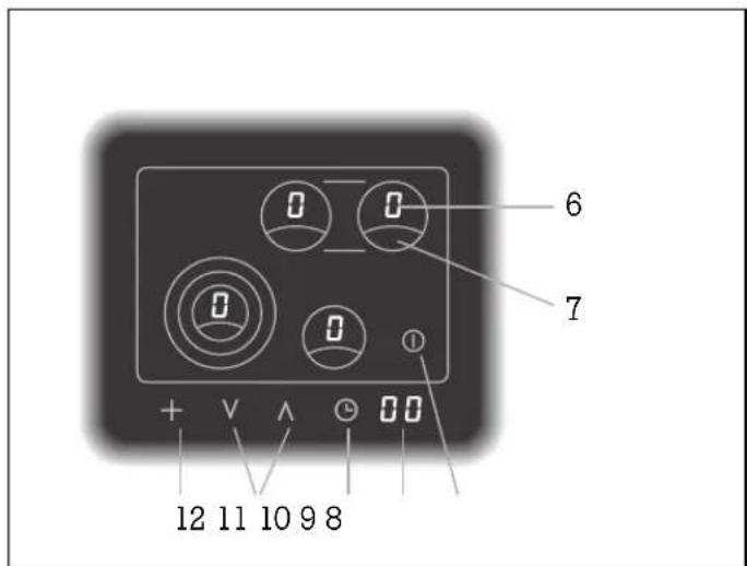 GAGGENAU CK 482-100 - Ausstattung - 2