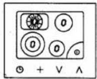 GAGGENAU CK 171-115 - Bedienung - 2