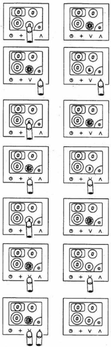 GAGGENAU CK 171-115 - Bedienung - 1