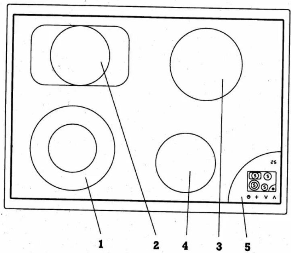 GAGGENAU CK 171-115 - Ausstattung - 1