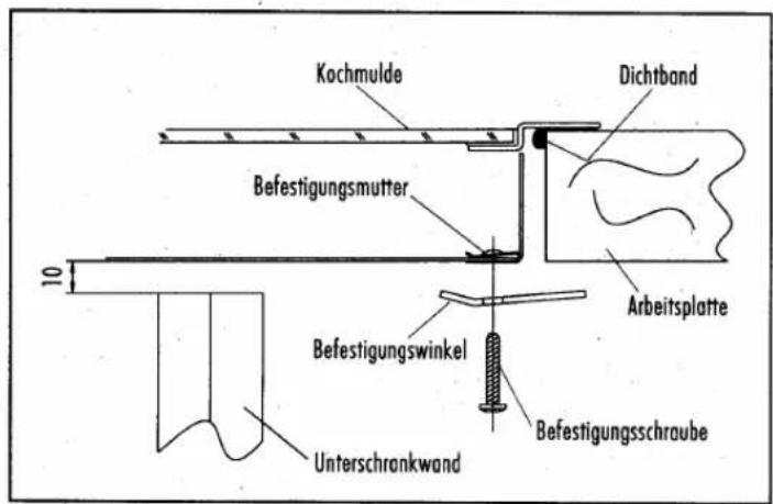 GAGGENAU CK 171-115 - Montageanleitung - 2