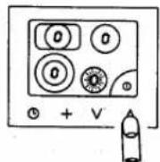 GAGGENAU CK 171-115 - Bedienung - 3