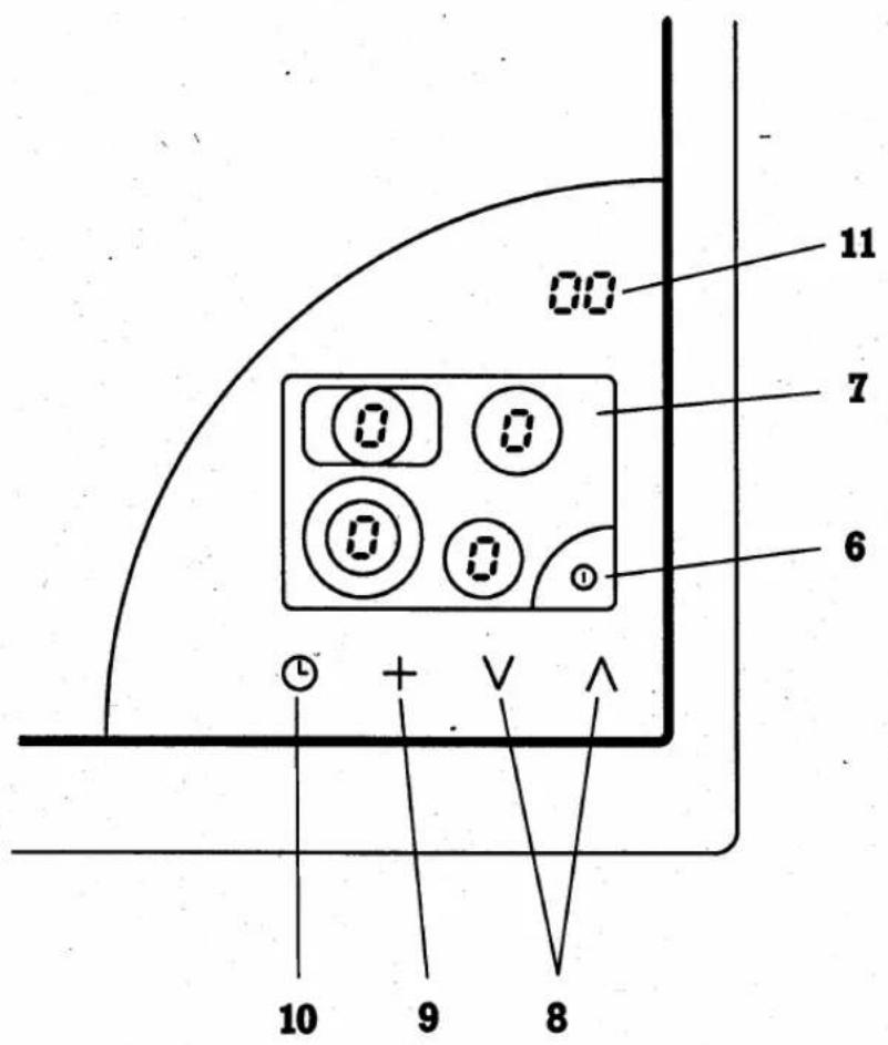 GAGGENAU CK 171-115 - Bedienung - 1