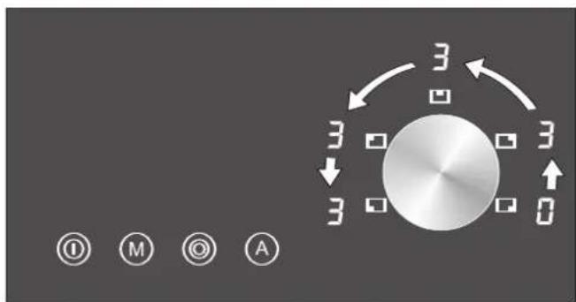 GAGGENAU CE491110 - Einmalige Sperre aufheben - 1