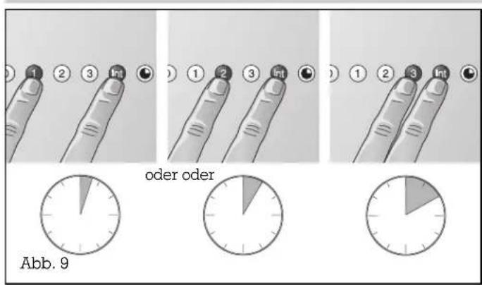 1 2 3 Init 1 2 3 Init 1 2 3 Init oder oder Abb. 9