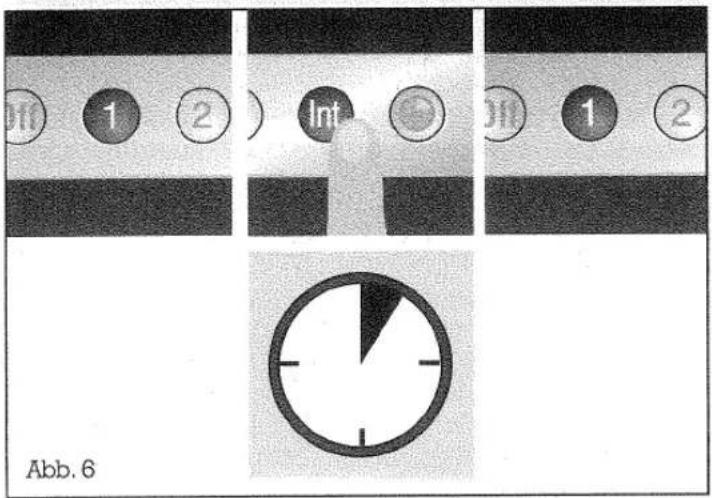 1 2 ) Int 0 1 2 Abb. 6