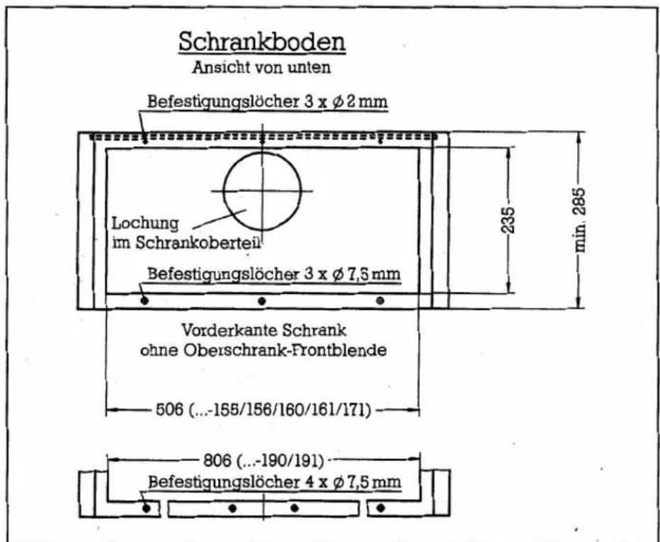 Schrankboden Ansicht von unten Befestigungslöcher 3 x Ø 2 mm Lochung im Schrankoberteil Befestigungslöcher 3 x Ø 7,5 mm Vorderkante Schrank ohne Oberschrank-Frontblende 506 (...155/156/160/161/171) 806 (...190/191) Befestigungslöcher 4 x Ø 7,5 mm