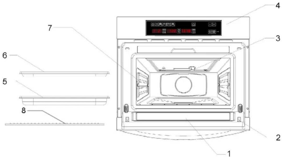 Küppersbusch EDG 6400 0 E - DE Beschreibung des Gerätes - 1