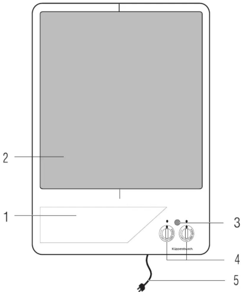 Küppersbusch GW 30 - Inhalt - 1