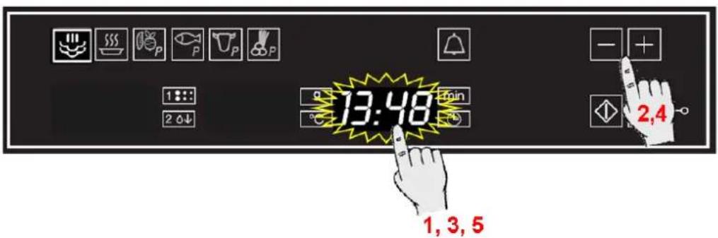 Küppersbusch EDG 6400.1 - Uhr einstellen - 1