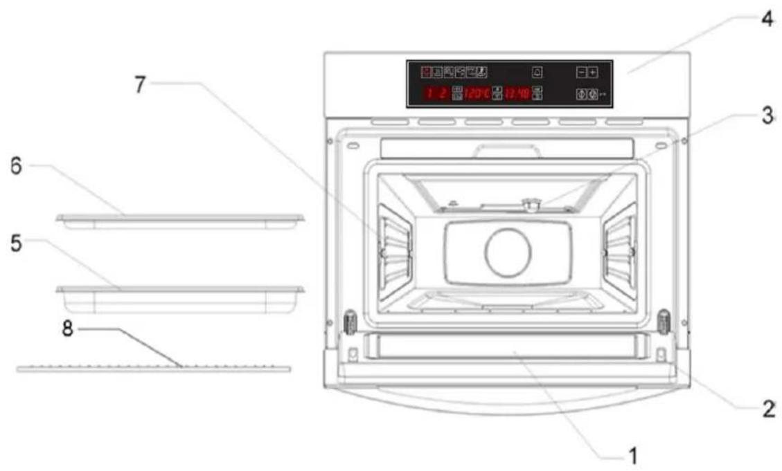 Küppersbusch EDG 6400.1 - DE Beschreibung des Gerätes - 1