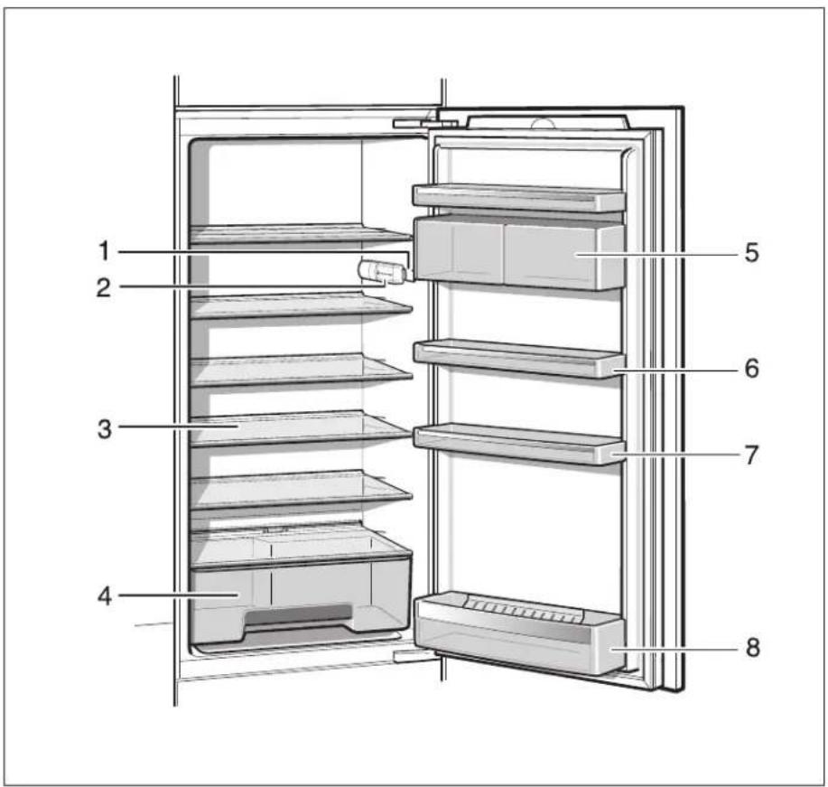 Küppersbusch IKE 209-5 - Kundendienstrufen - 1