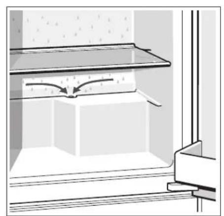Küppersbusch IKE 209-5 - Kundendienstrufen - 3