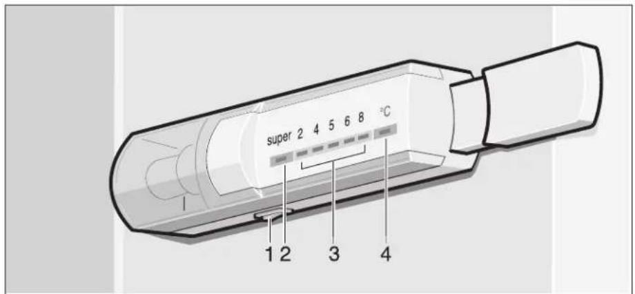 Küppersbusch IKE 189-6 - Kundendienstrufen - 2