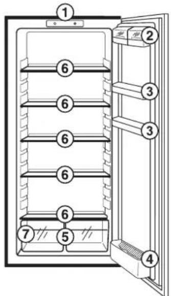 Küppersbusch IKE 188-4 - Geräteansicht - 2