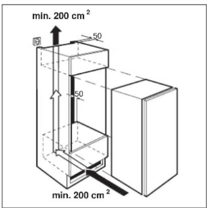Küppersbusch IKE 188-4 - Einbau - 1