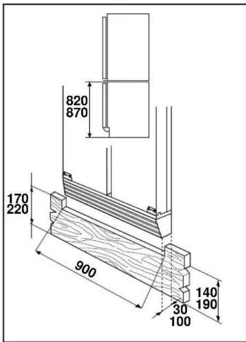 Küppersbusch IK 458 2 4T - Höhenausrichtung H=820 - 1