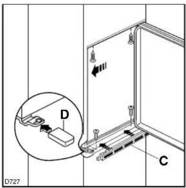 Küppersbusch IK 153-3Z - Anweisungen für den integrierten Einbau - 4