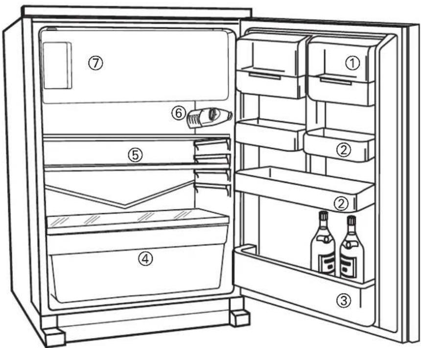 Küppersbusch IK 154-3Z - i GERÄTEBESCHREIBUNG - 1