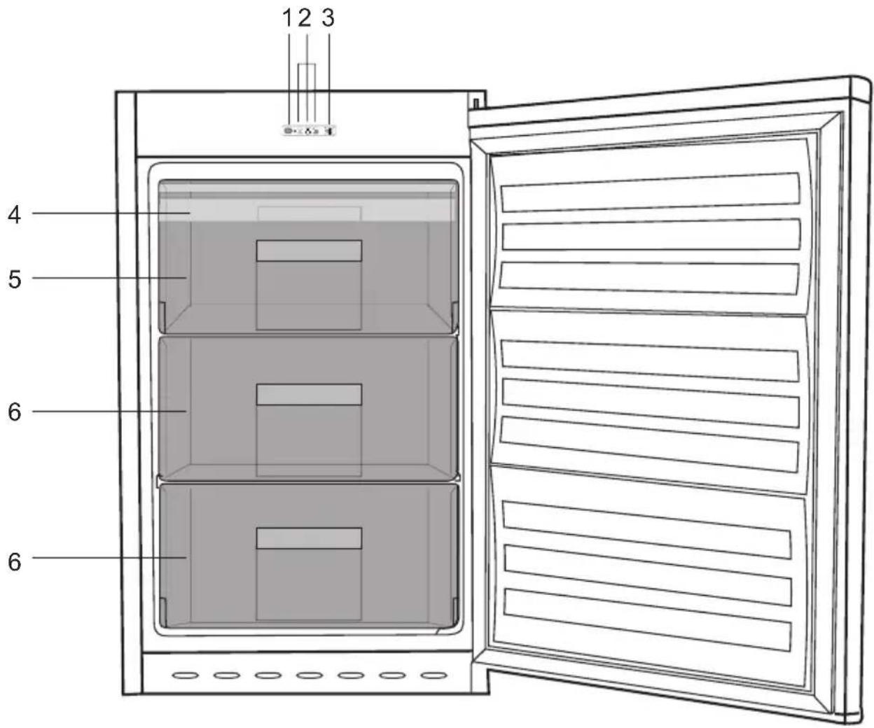 Küppersbusch GS 882 - Ihr Kühlschrank - 1