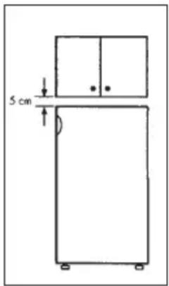 Küppersbusch KSG 123 - Beschreibung des Gerätes - 1