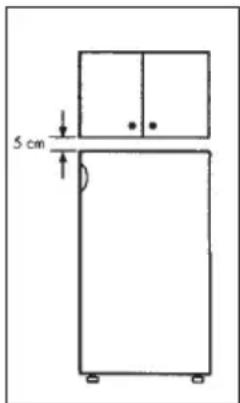 Küppersbusch KSG 1221 - Beschreibung des Gerätes - 1