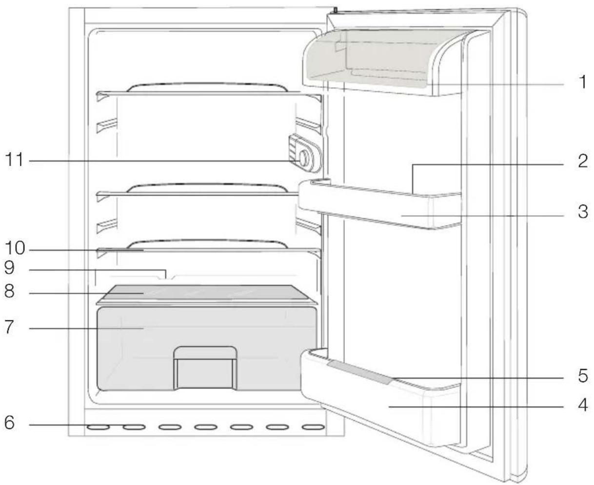 Küppersbusch KS 882 - Ihr Kühlschrank - 1
