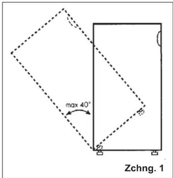 Küppersbusch KS 881 - Den Ein bau ge maß der „, MON TA GE AN LE ITUNG ZUM EIN BAU IN DIE MÖBEL NI SCHE,, durchführen. - 1