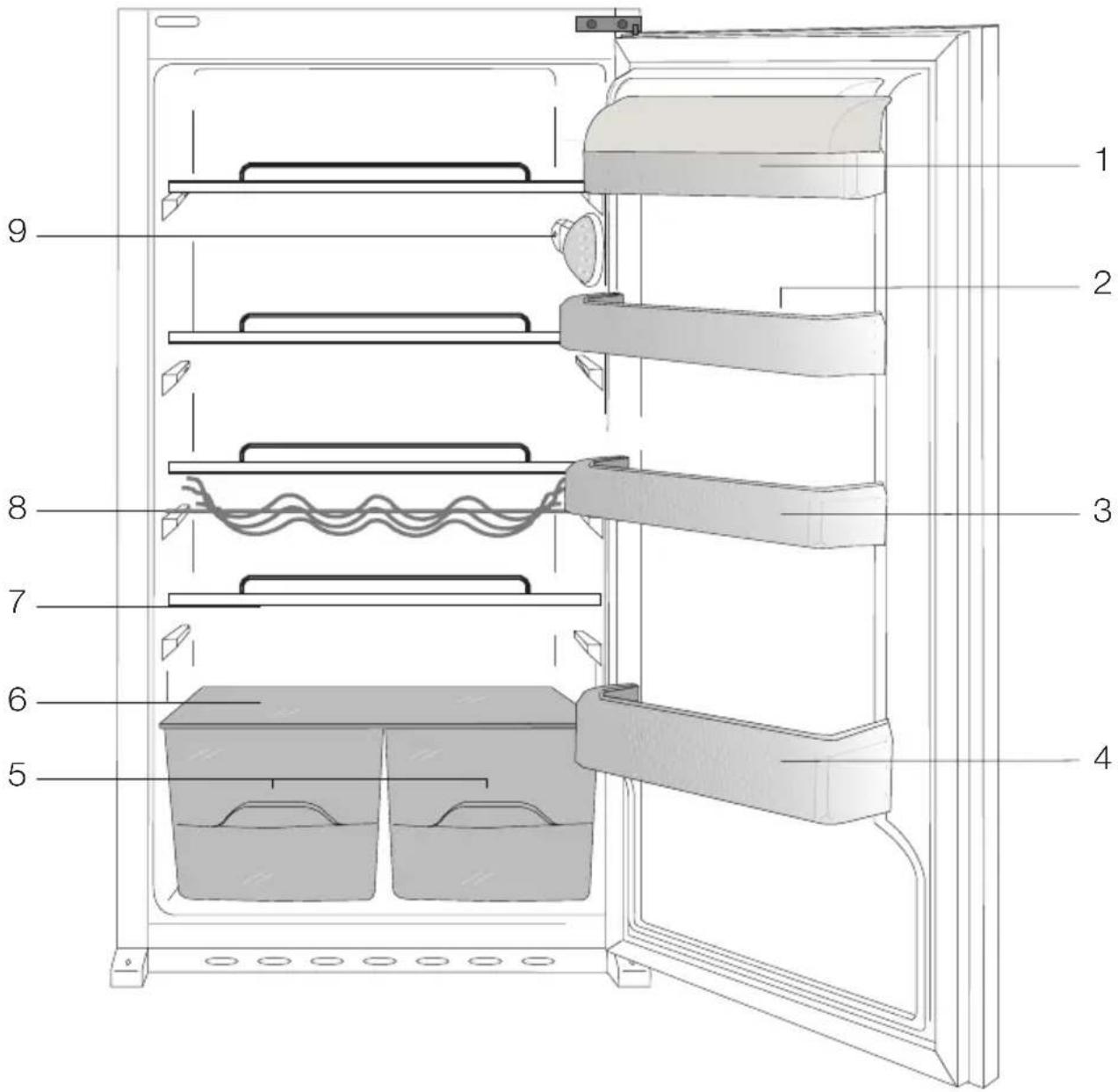 Küppersbusch KS 1222 - Ihr Kühlschrank - 1