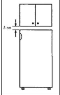 Küppersbusch KG 145 - Beschreibung des Gerätes - 1