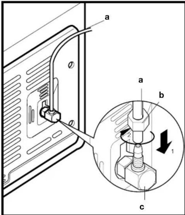 Küppersbusch KE 9600-0-2T - (bei bestimmten Modellen) Installationsvoraussetzungen - 4