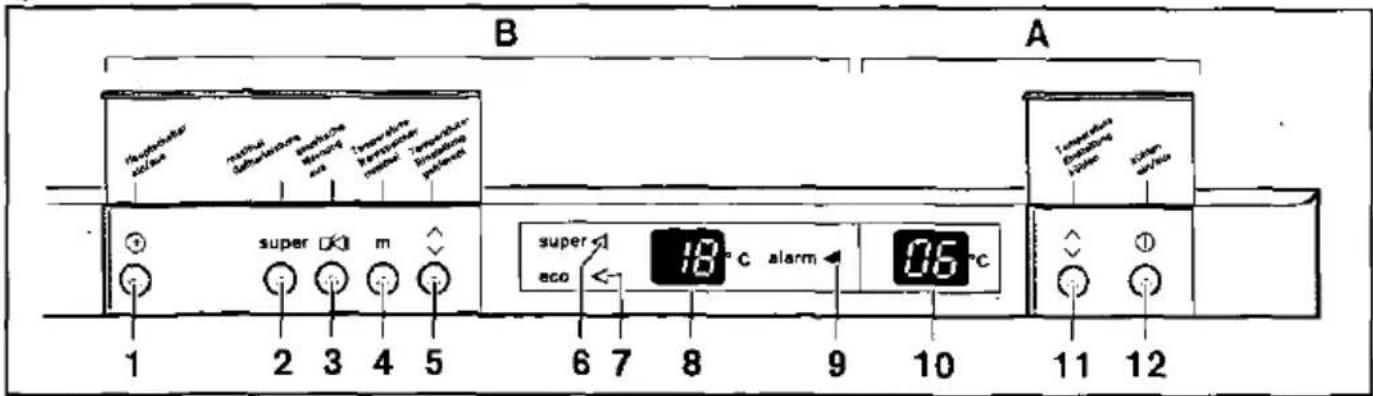 Küppersbusch KE 320-4-2T - Typenschild - 3