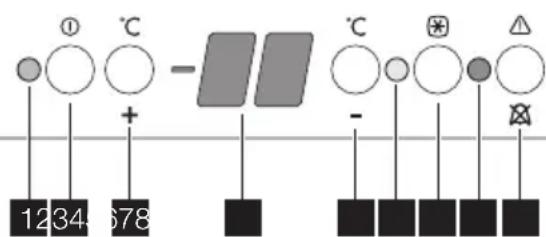 Küppersbusch ITE 138-0 - Bedienblende - 1