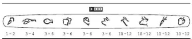 Küppersbusch ITE 1370-1 - Kalender für Gefriergut - 1