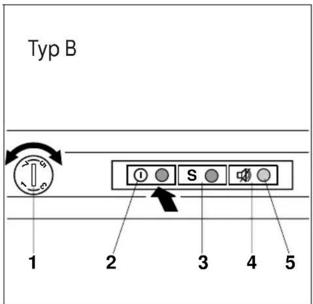 Küppersbusch ITE 129-4 - SiefindendieseAngabenaufdem Typenschild.Bild 10 - 3