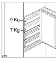 Küppersbusch ITE 128-4 - Lebensmitteln - 1