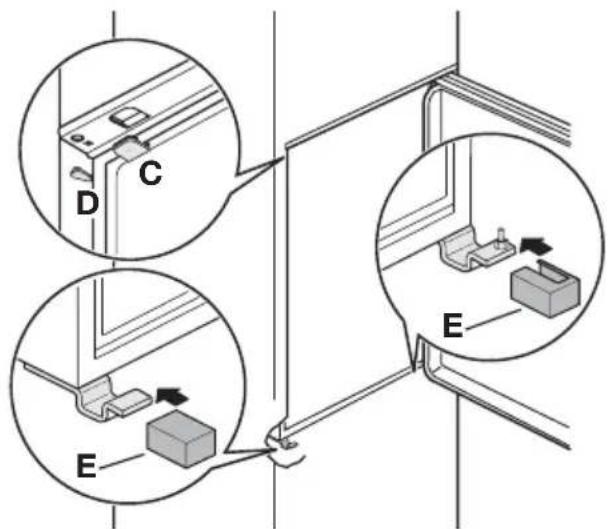 Küppersbusch ITE 127-9 - Installation des Geräts - 7