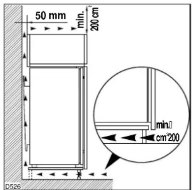 Küppersbusch ITE 127-4 - Montageanleitung für den integrierten Einbau - 1