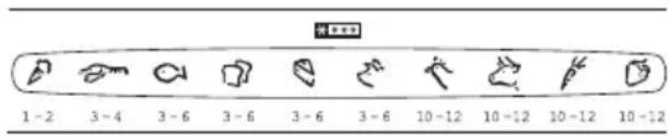Küppersbusch ITE 1260-1 - Kalender für Gefriergut - 1