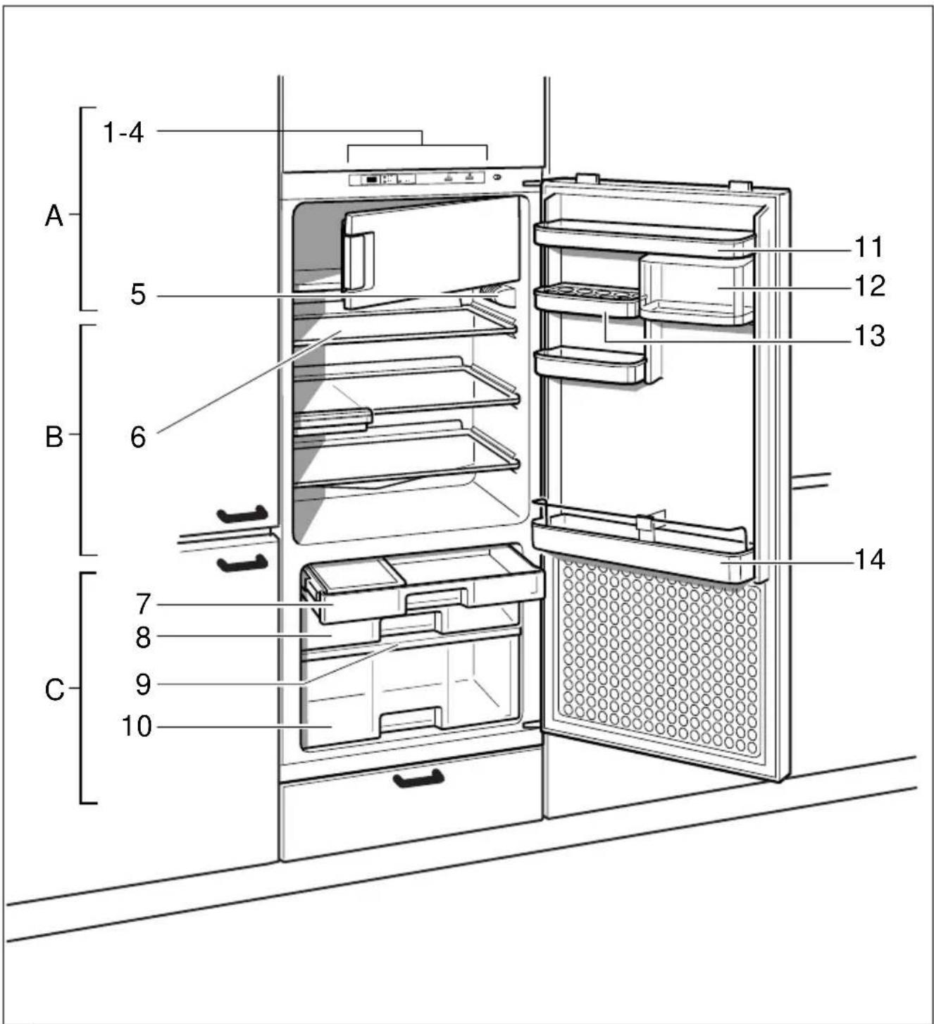 Küppersbusch IKF 249-5 - Kundendienst - 1