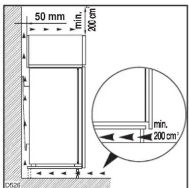 Küppersbusch IKEF 248-5 - Aufstellung - 1