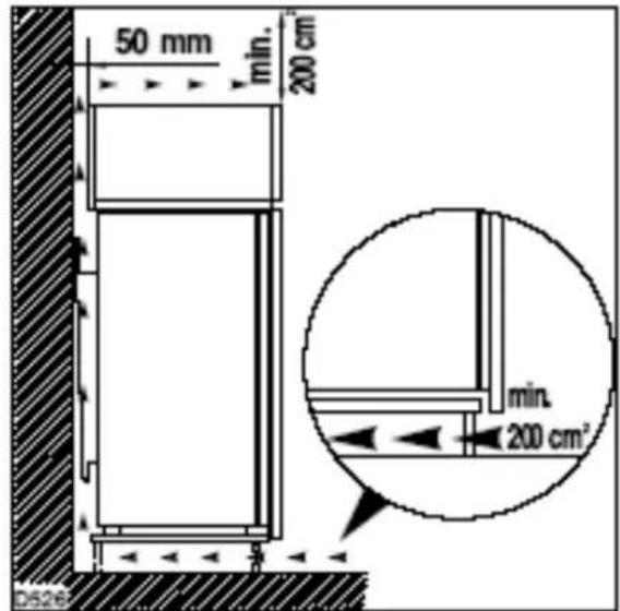 Küppersbusch IKE178-7 - Aufstellung - 1