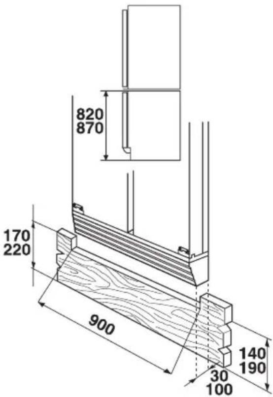 Küppersbusch IKE 4580-1-4T - Installation der Sockelblende Einstellen der Höhe auf 820 mm - 1